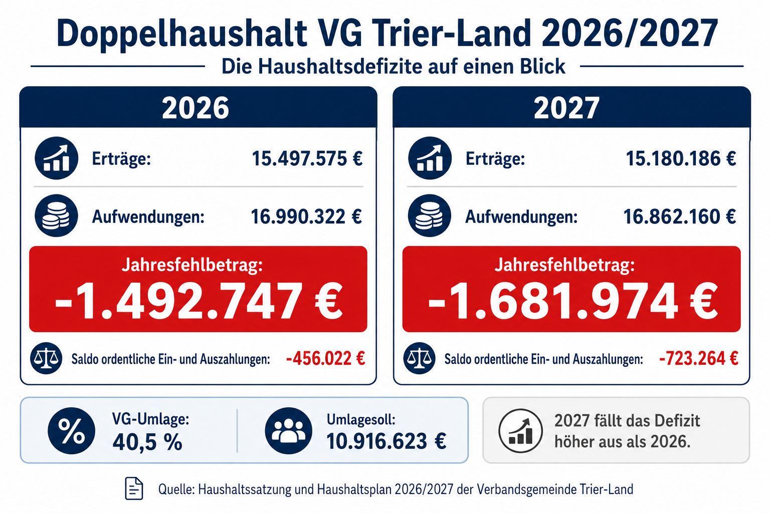 Christoph Biegel im Gespräch mit zwei weiteren Personen
