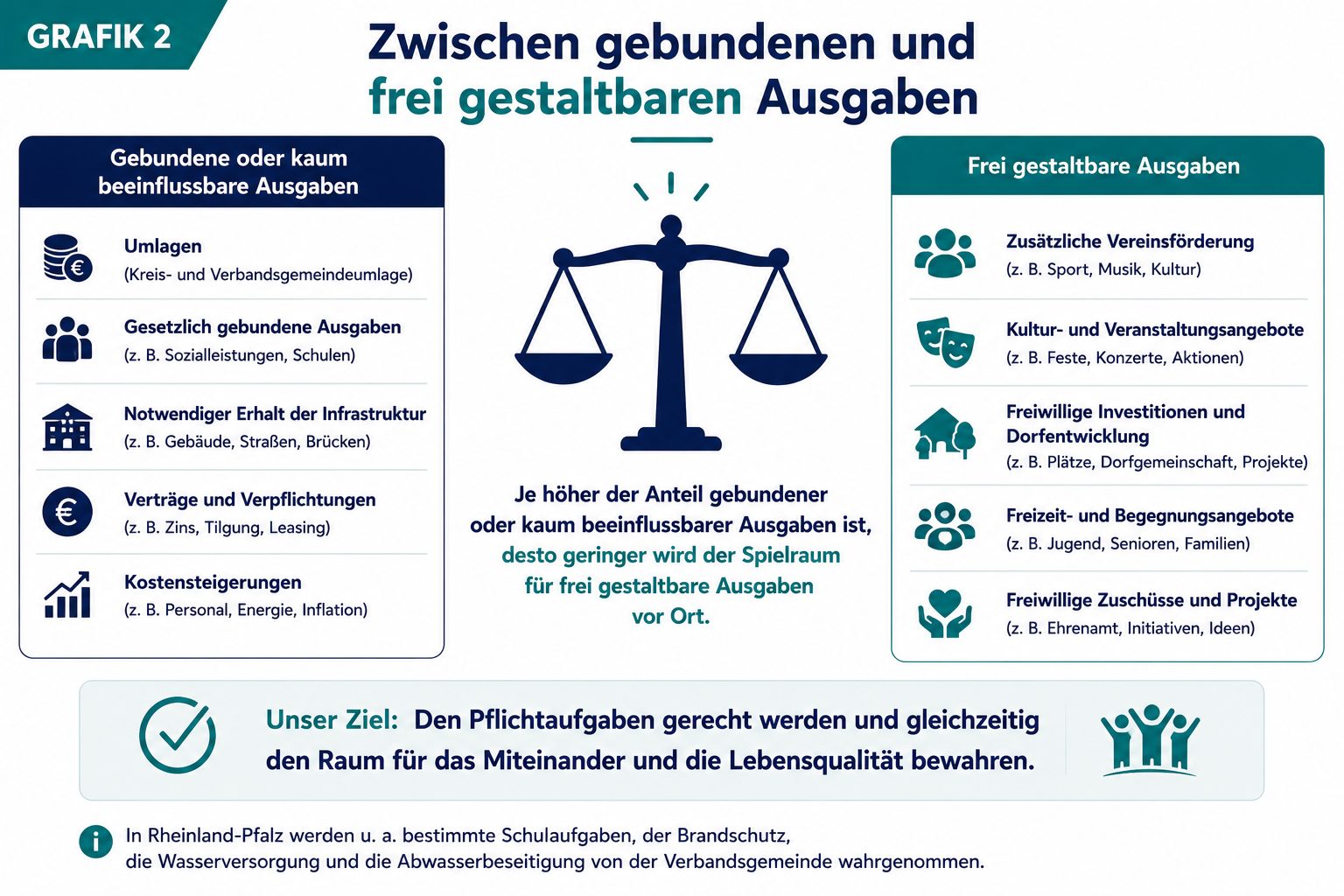 Christoph Biegel im Gespräch mit zwei weiteren Personen